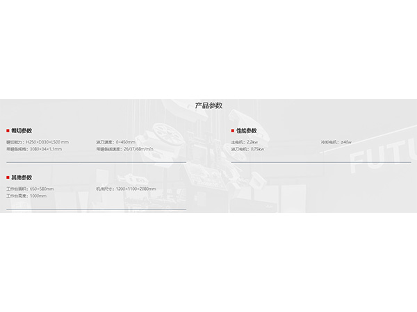 立式系列-G5125×33-50--產品參數